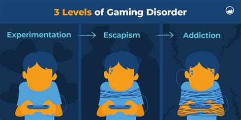 online gaming disorder|Video Game Addiction: What It Is, Symptoms & Treatment.